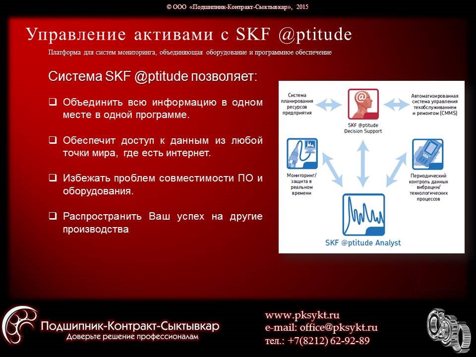 Слайд3